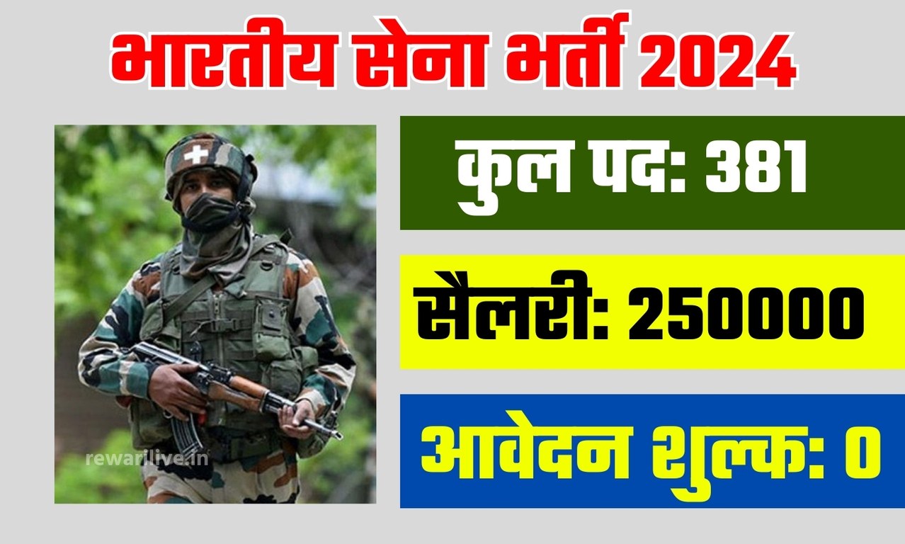 Indian Army Recruitment 2024