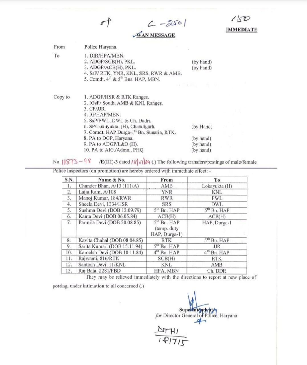 Haryana Police Transfer: हरियाणा पुलिस में इंस्पेक्टरों के तबादले, देखें पूरी लिस्ट