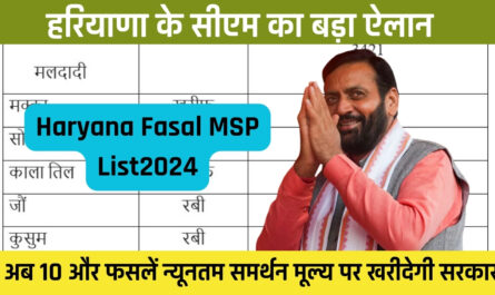 Haryana Fasal MSP List2024