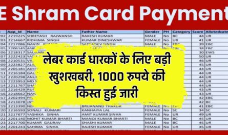 Labor Card: लेबर कार्ड धारकों के लिए बड़ी खुशखबरी, 1000 रुपये की किस्त हुई जारी, ऐसे करे चेक