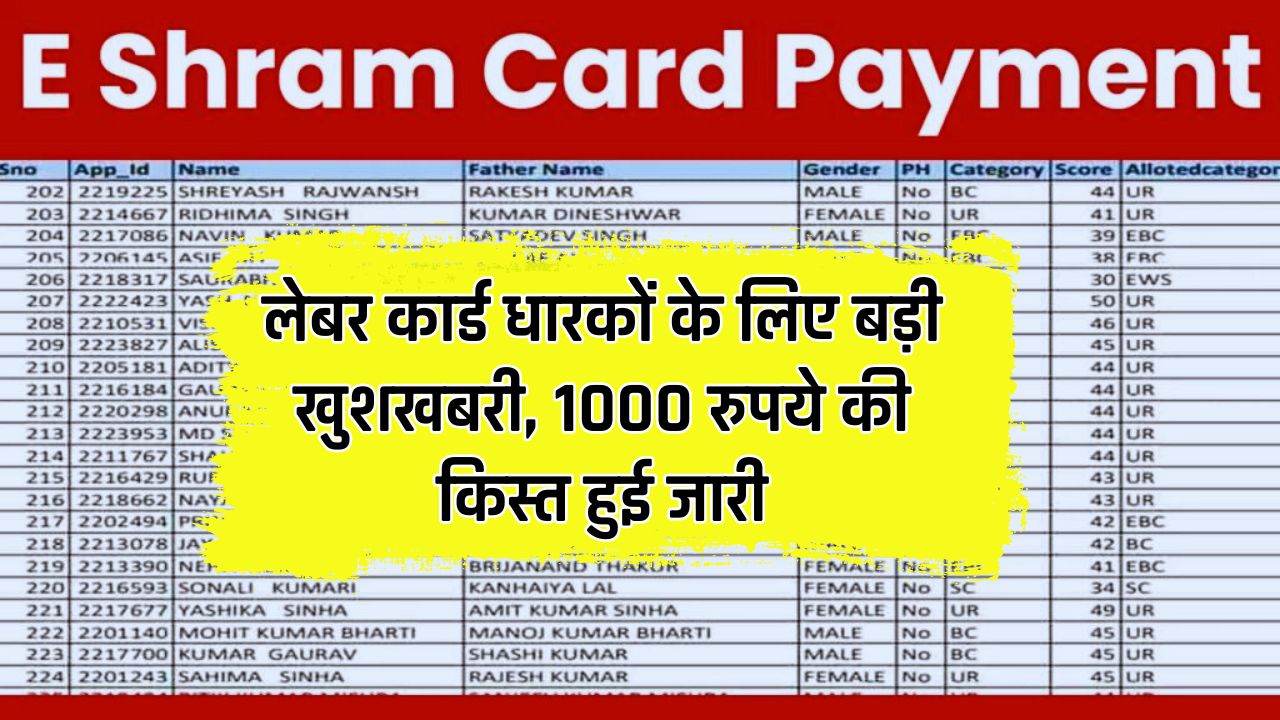 Labor Card: लेबर कार्ड धारकों के लिए बड़ी खुशखबरी, 1000 रुपये की किस्त हुई जारी, ऐसे करे चेक