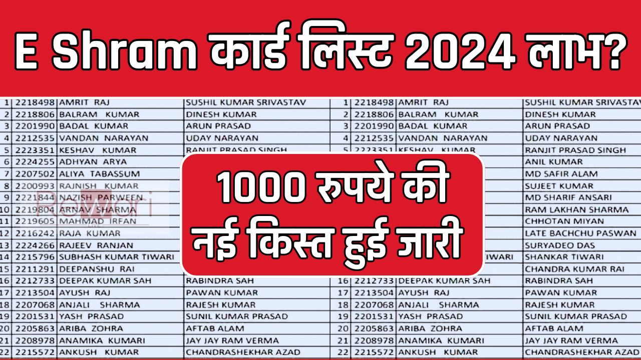 E Shram कार्ड योजना की 1000 रुपये मिलने वाली लिस्ट जारी, देखें किसको मिल लाभ?