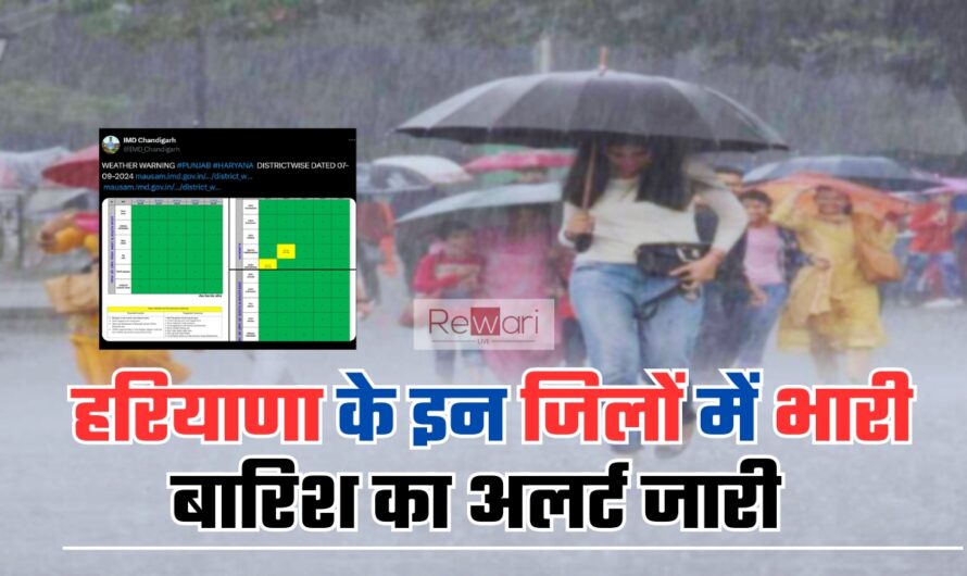 Haryana Weather Update: हरियाणा के अंबाला पंचकूला समेत कई जिलों में अगले तीन घंटे में बारिश, देखें मौसम पुर्वानुमान