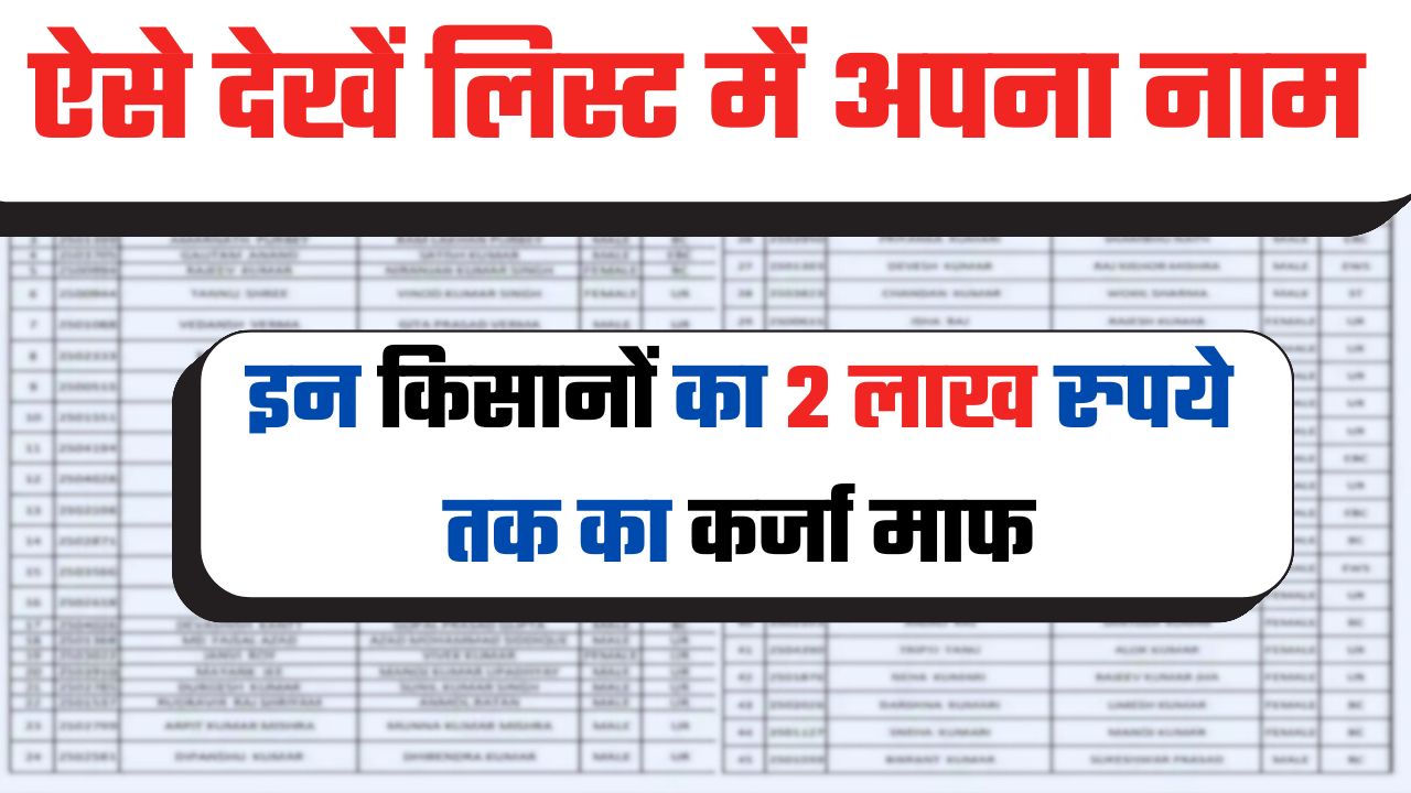 इन किसानों का 2 लाख रुपये तक का कर्जा माफ, ऐसे देखें लिस्ट में अपना नाम