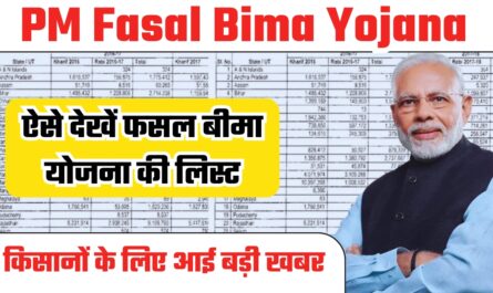 PM Fasal Bima Yojana : किसानों के लिए आई बड़ी खबर, ऐसे देखें फसल बीमा योजना की लिस्ट