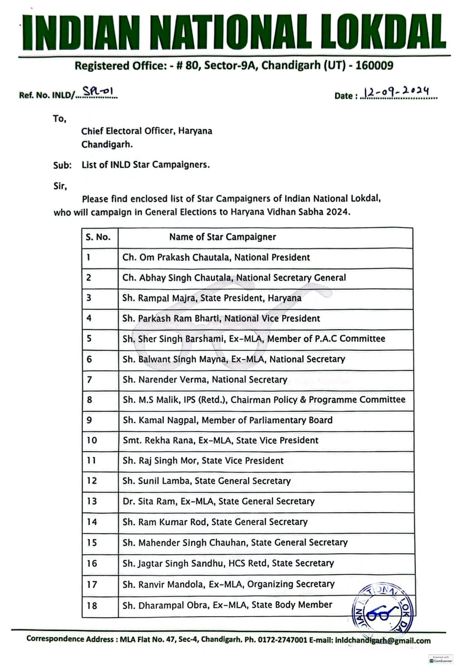 List of 40 star campaigners of INLD released in Haryana